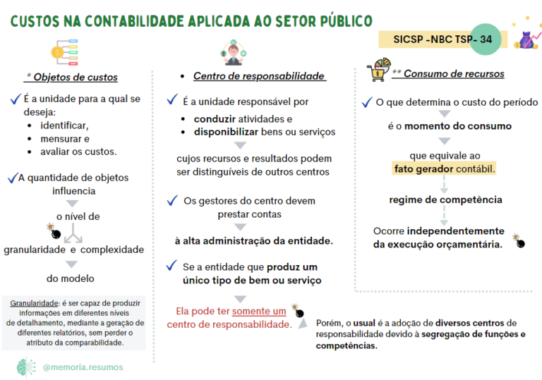 Site_imagens_material_Custos-768x539