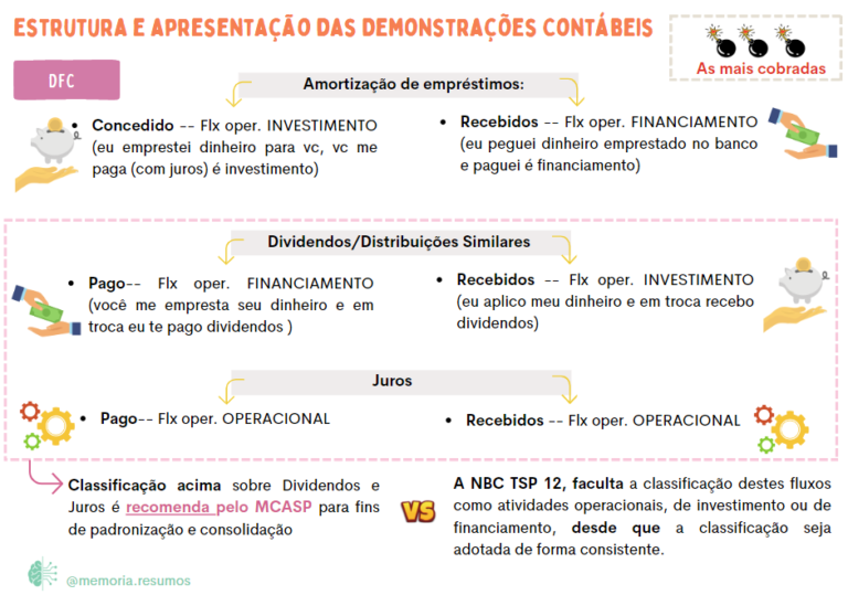 Site_imagens_material_DFC2-768x549