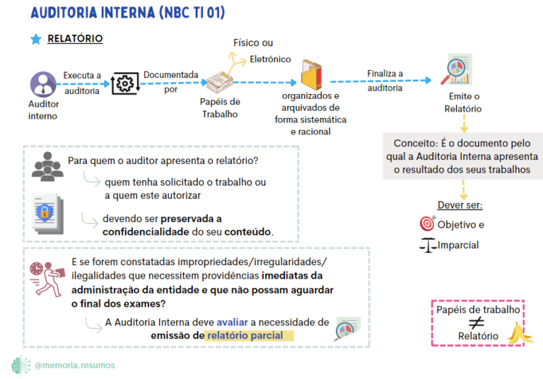 auditoria1-768x536