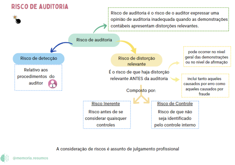 auditoria3-768x549