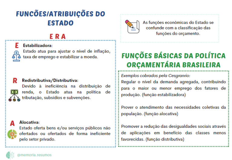 financas1-768x531